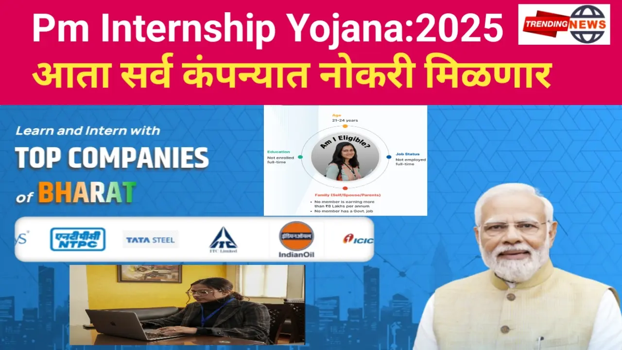 Pm Internship Yojana 2025